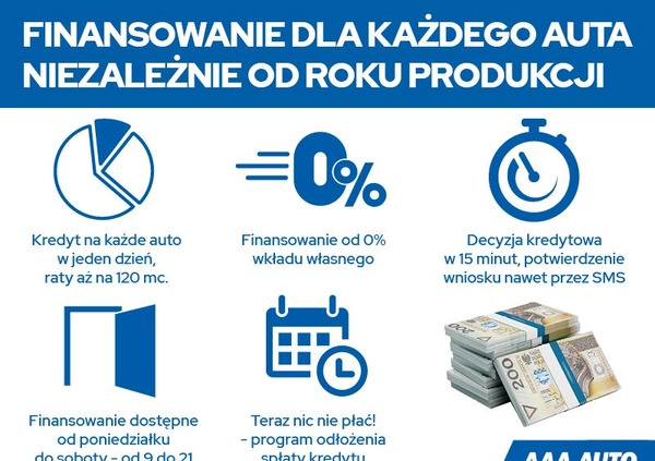 Opel Astra cena 42000 przebieg: 180255, rok produkcji 2017 z Zawadzkie małe 379